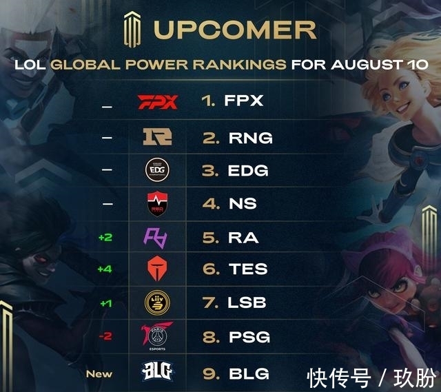 注重体能 注重体能