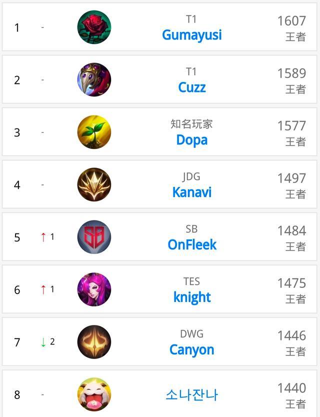 毅力和决心 毅力和决心