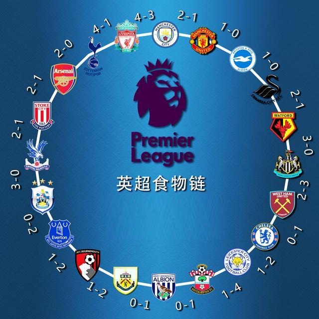 而影响职业 而影响职业