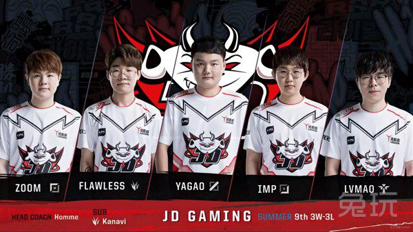 挡拆配合堪 挡拆配合堪