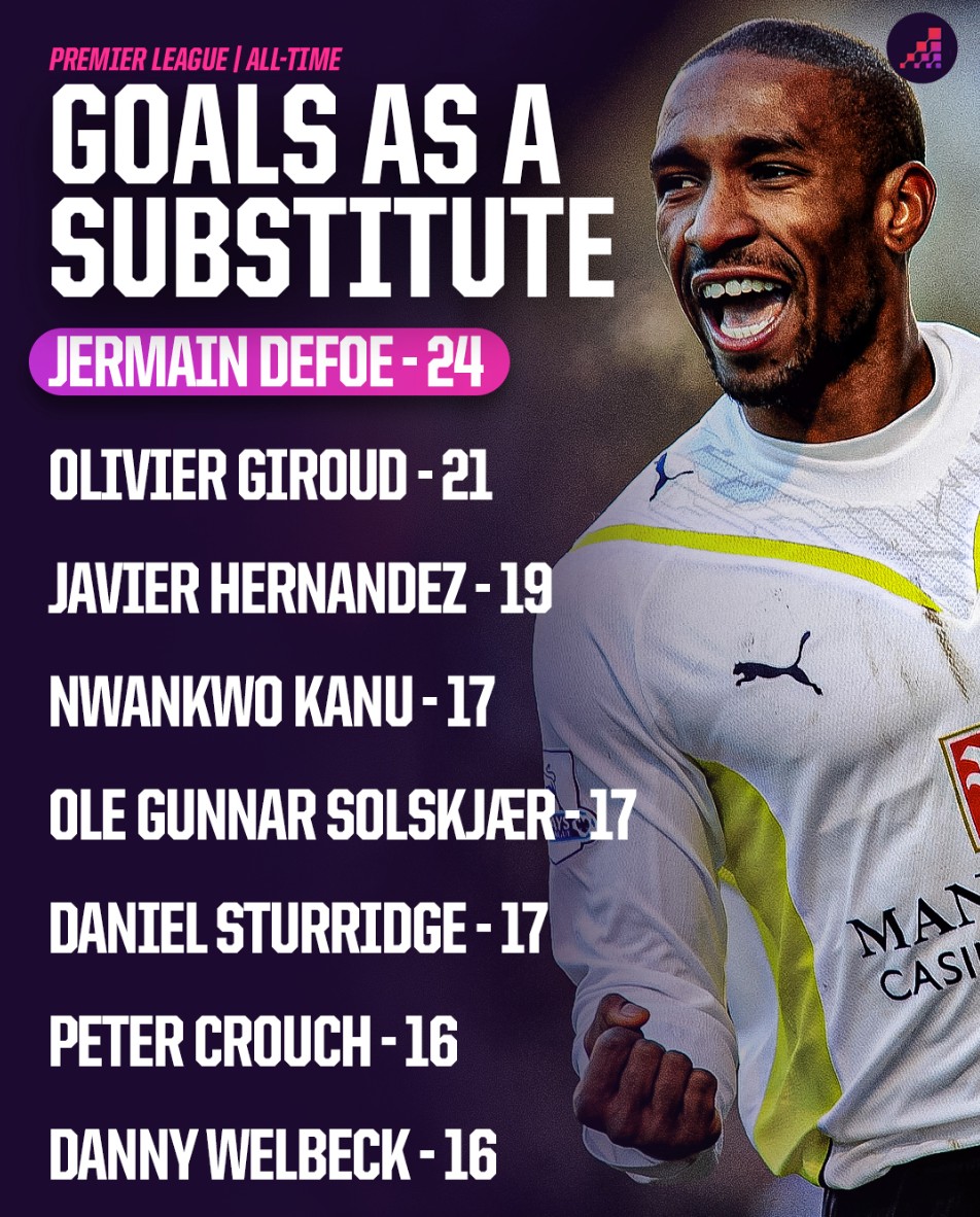 的肢体语言 的肢体语言