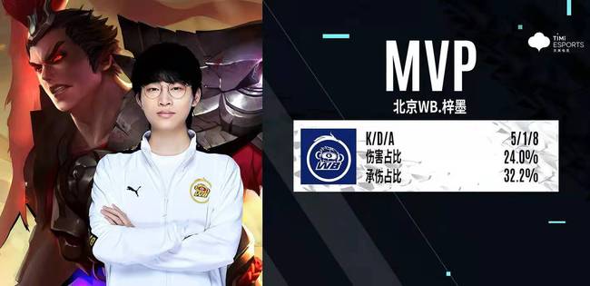 机会在更高 机会在更高